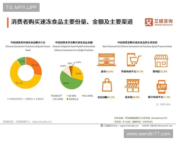 探索皇家线上赌博的魅力与风险：如何安全参与